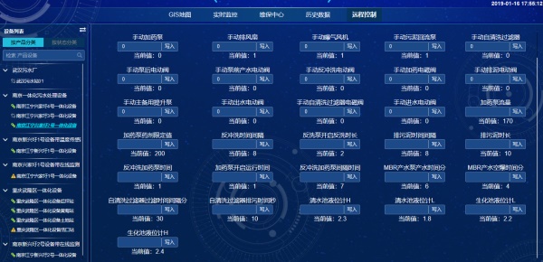 大數據云平臺