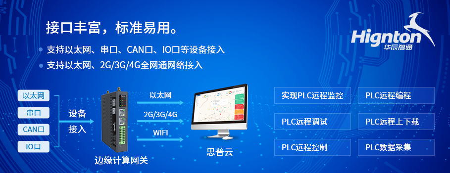 數(shù)據采集網關
